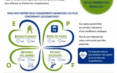 INSUFFISANCE CARDIAQUE